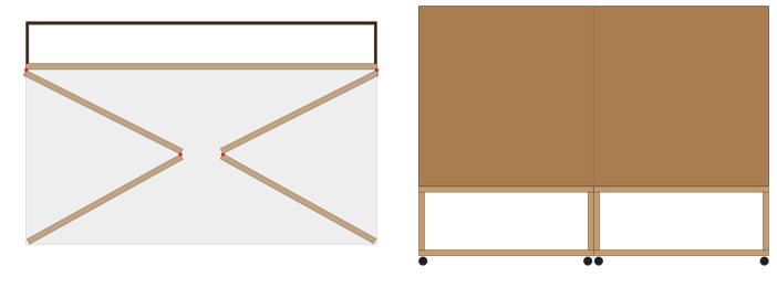 Top and Front Table View